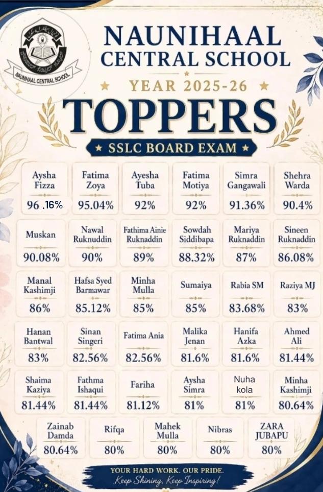 Naunihal Central School Achieves 98.48% in SSLC Examination