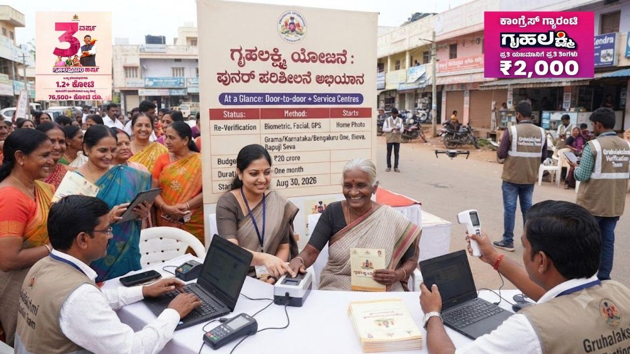 Karnataka plans biometric, facial authentication to re-verify Gruha Lakshmi beneficiaries