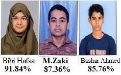 Iqra english medium high school in Sirsi achieves 92% pass rate