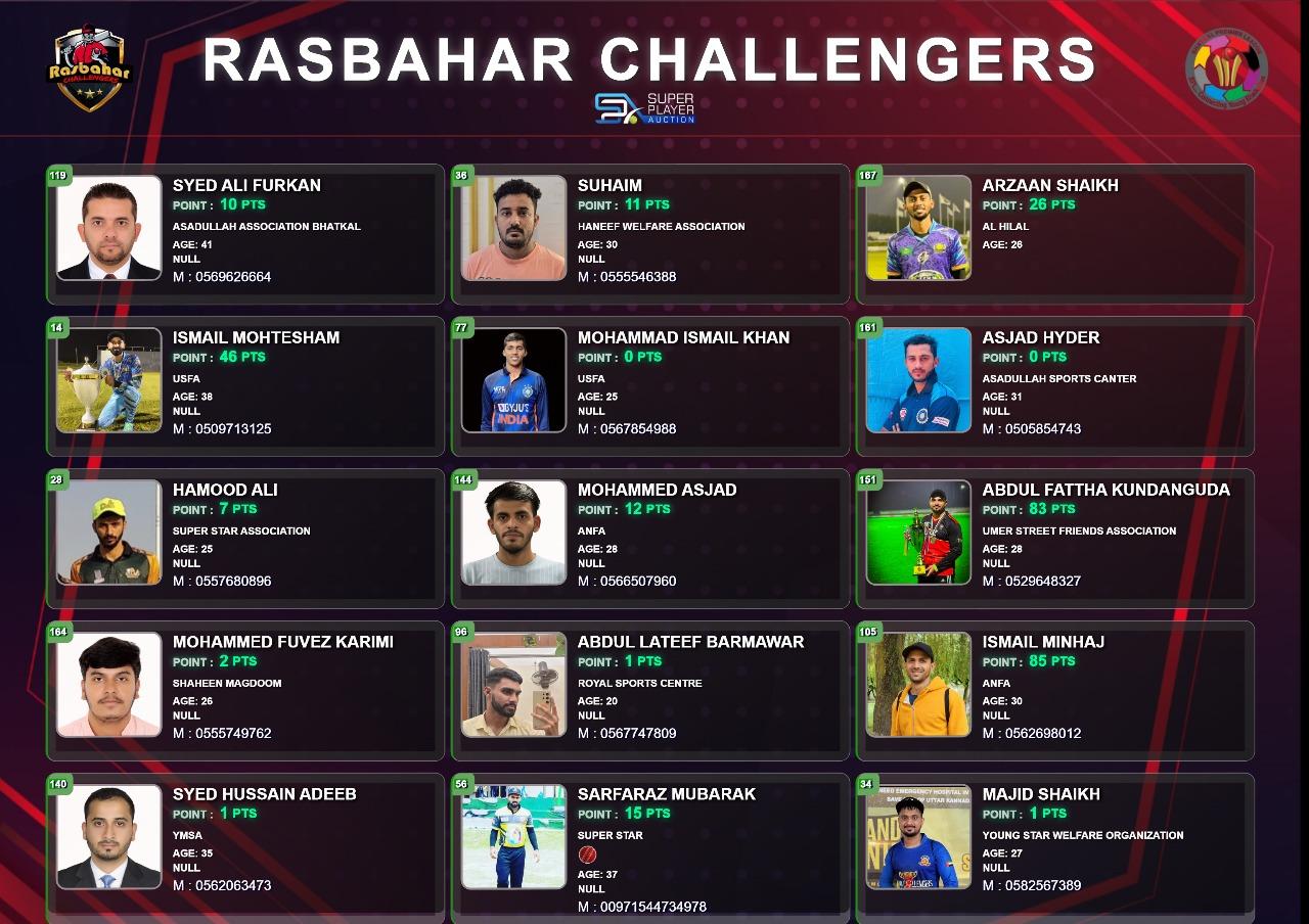 rasbahar-challengers